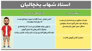 مهندس شهاب‌الدین یخچالیان 